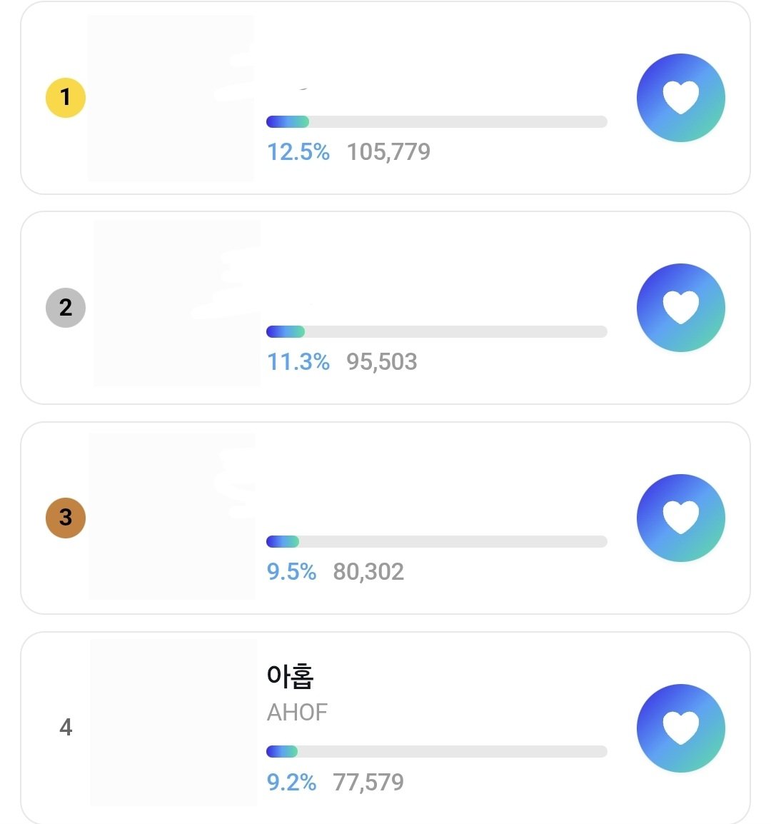 ahofchartdata's tweet photo. [🗳][2026 KWDA MALE POPULARITY AWARD]

FOHAs, please do not forget to vote AHOF for the 2026 KWDA Male Popularity Award category. The gap from 1st place is increasing. AHOF is confirmed to be part of the line up so let us win this! 🚨🚨

Tip: Please always check if you have expiring gems every day drop them before they expire. You can click "MY" to see the number of gems expiring today.

🗓 Duration: Jul 23 (11:00 KST) - Aug 14 (23:59 KST)
📲 App: FantheOne 
📝 Criteria: 100% based on fan votes
↔️ 1 vote = 5 💎
📊 Current Rank: 4th
       Gap from 1st: 28,200 votes 🔺️

#AHOF #아홉 @AHOF_official