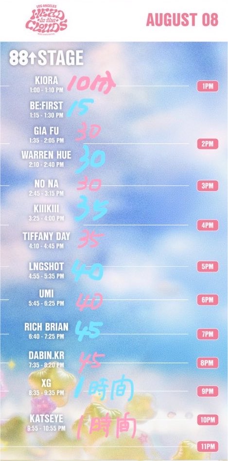 erico_zzz's tweet photo. 配信ありがとうございます!HITCtokyo(幕張メッセ)では、LAに出演するグループではBE:FIRST,KiiiKiii,Kiora,Rich Brianを拝見しました🫶(no na間に合わず) #HITC #BEFIRST #KiiiKiii https://t.co/51gkKGRavb
