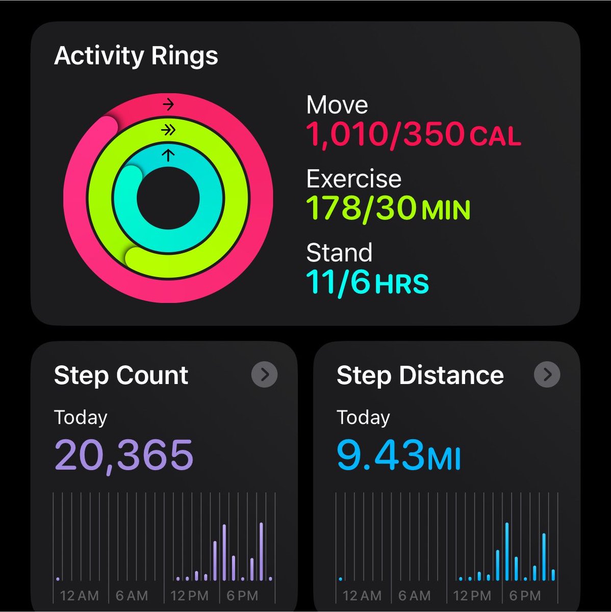 m0nsterwings's tweet photo. 7/29/26 • stats 
⋅˚₊‧ 𐙚 ‧₊˚ ⋅ ⋅˚₊‧ 𐙚 ‧₊˚ ⋅

• completed 24.5 hours fasting 
• 671/600 cals consumed 
• 1k/350 cals burned
• 20.3k/10k steps 
• 9.43 miles https://t.co/z43NxyQ7xj