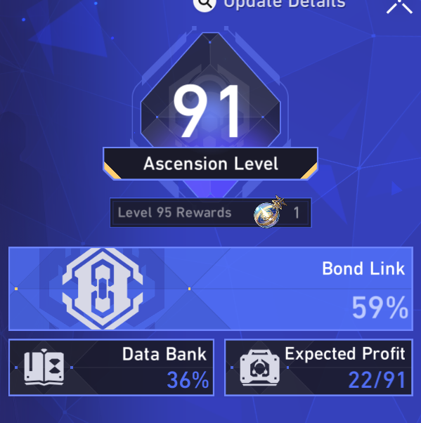 utahzen's tweet photo. WHAT HAVE YOU DONE @lowpoly_bird  it has been exactly 1 week since i started playing currency wars https://t.co/SIIAzzGNUB