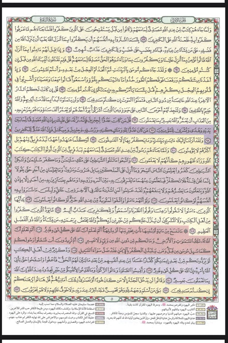 R1_91341's tweet photo. الحمدلله يارب صاير لي بالأيام اقرا سورة البقره كامله يوميًا وأتوقع هذي سبب سعادتي اللي من دون سبب، اللي يتكاسل عن سوره البقره لأنها طويله هنا مختصره ١٢صـفحه ومع الاستمرار راح تتعودون عليها الله يجزاه اللي لخصها خير الجزاء خلوها جزء من روتين يومكم وعطوها وقت💗 https://t.co/z5jOdD0TkI