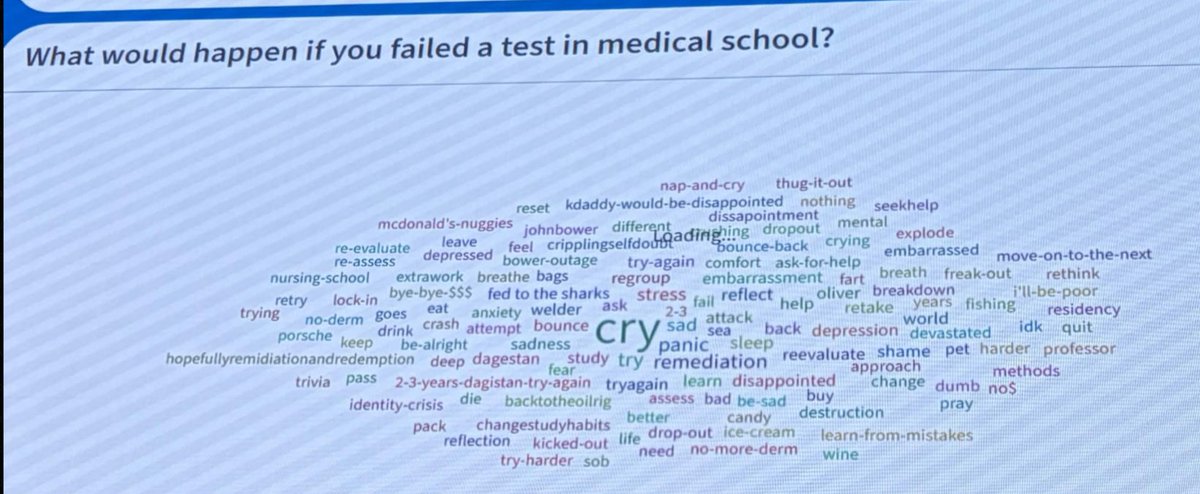 utahzen's tweet photo. day 3 of med school https://t.co/dRwTGNEa4S
