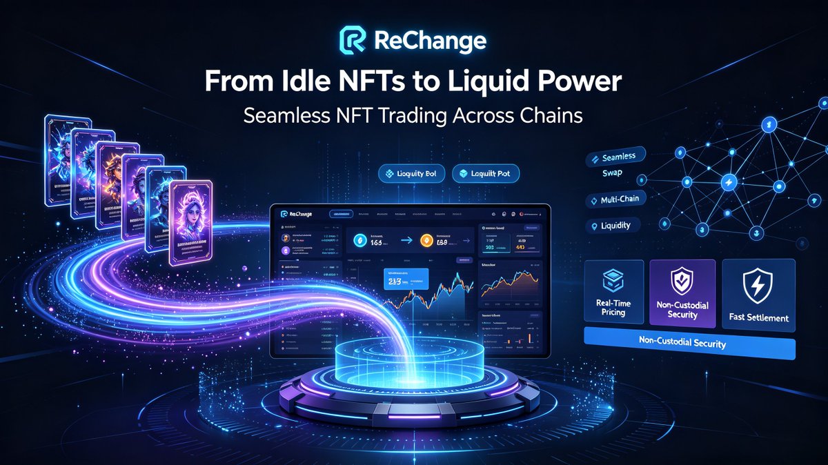 rechange_nft's tweet photo. ReChange digital assets into liquid trading power.Tired of your NFTs sitting idle?
⚡ Settle faster, keep more value
🔄 Swap NFTs and tokens seamlessly
🌐 Access liquidity across multiple chains
💡 Get real-time pricing with less slippage
🔒 Trade with non-custodial security https://t.co/ILqZt1cpPE