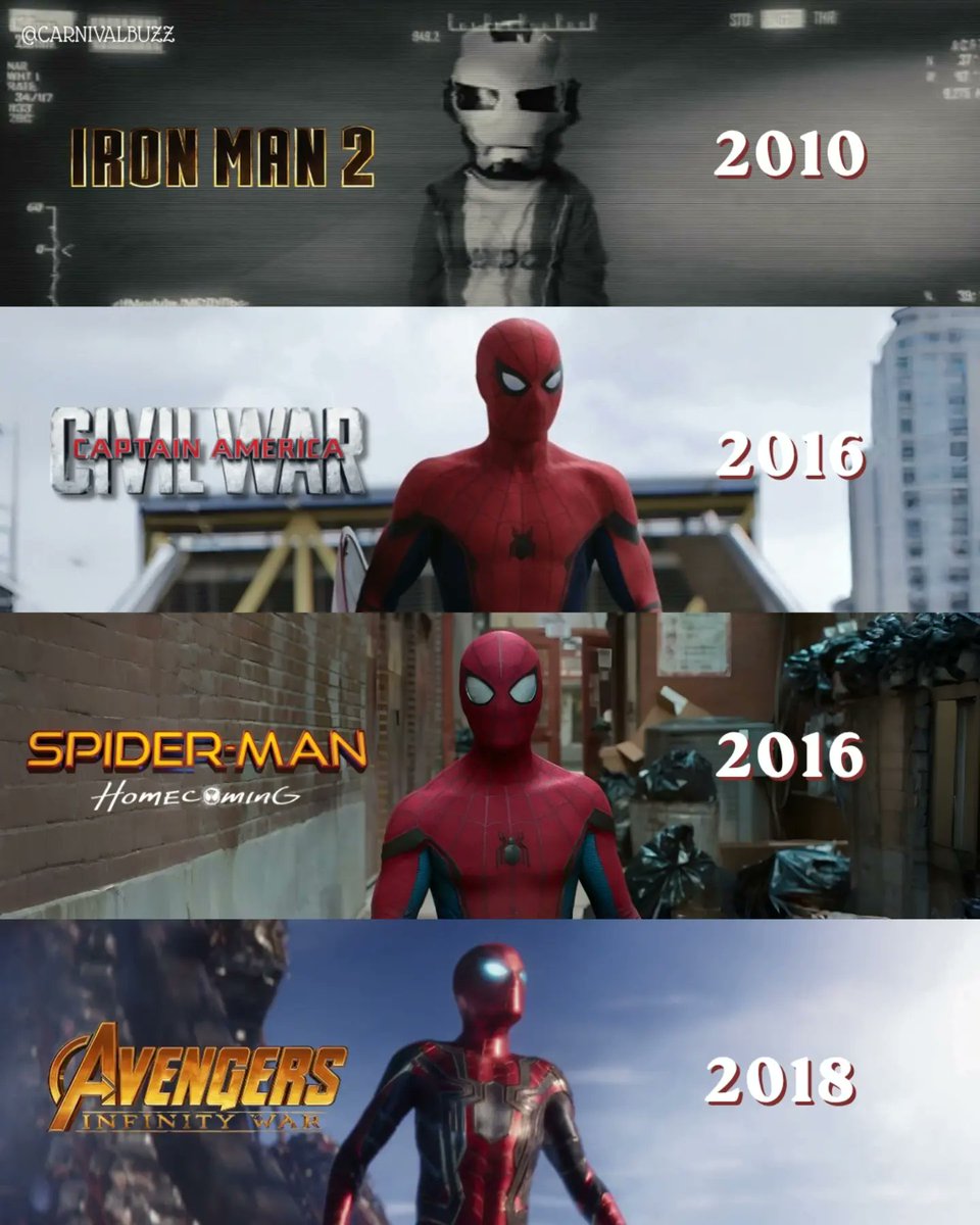 TheCineprism's tweet photo. Spider-Man is all set for his 8th appearance in the MCU. https://t.co/EnukZbzOAt