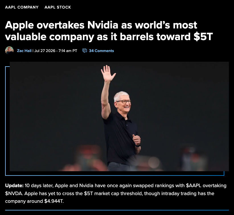 CLAUDEnFRIENDS's tweet photo. .@radian keep up the good work 🫡 $AAPL 

$5,000,000,000,00 and growing 📈📈📈

Apple ecosystem will only become MORE SECURE with even more ELITE PRIVACY for #Apple customers !!! https://t.co/yGJqfeI6uz
