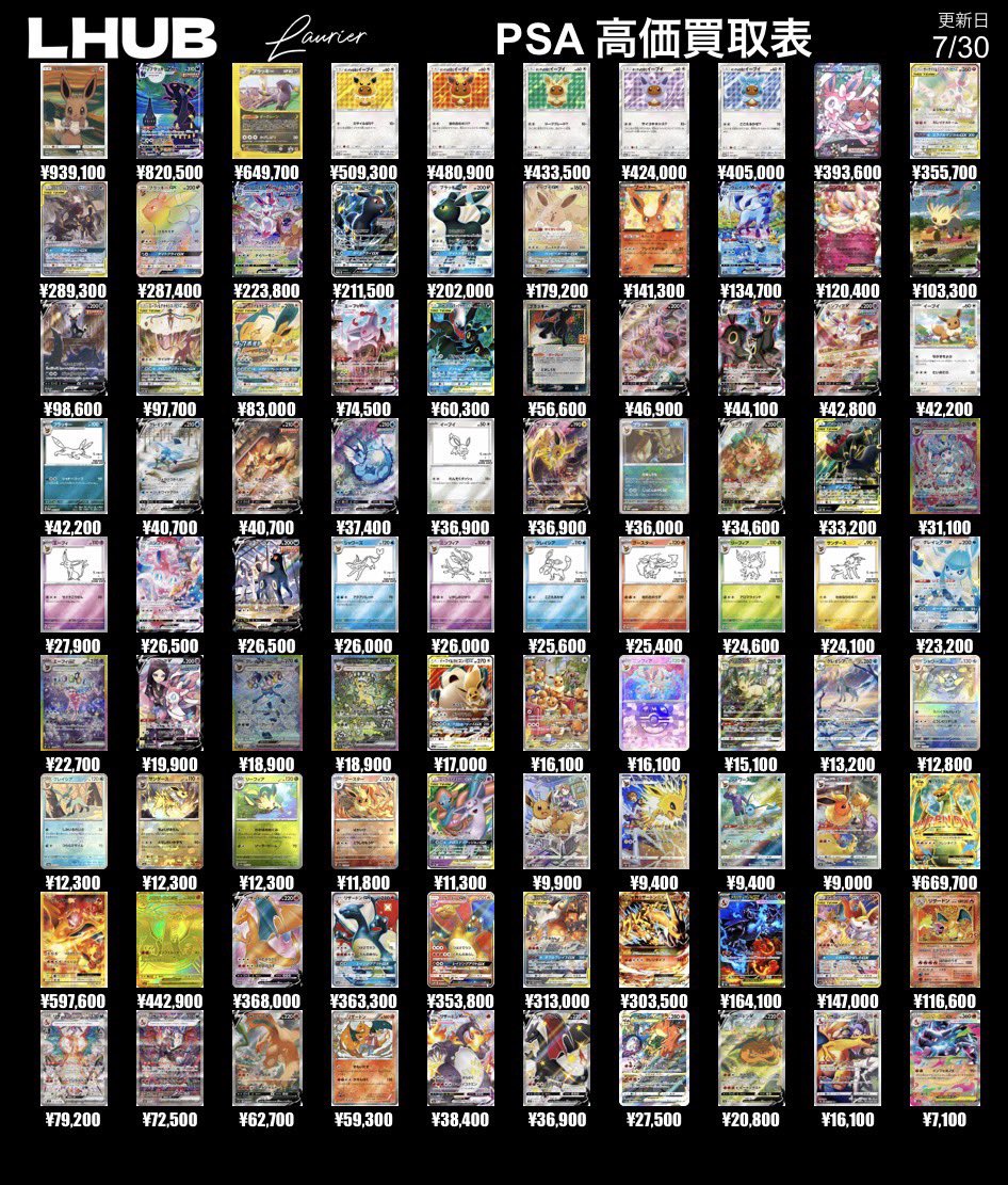 PSA9以下 まとめ売り　16枚 こちらのPSA複数お買取させて頂きました│ ̂⩊፟ ̂𐅀♡ お持ち込み