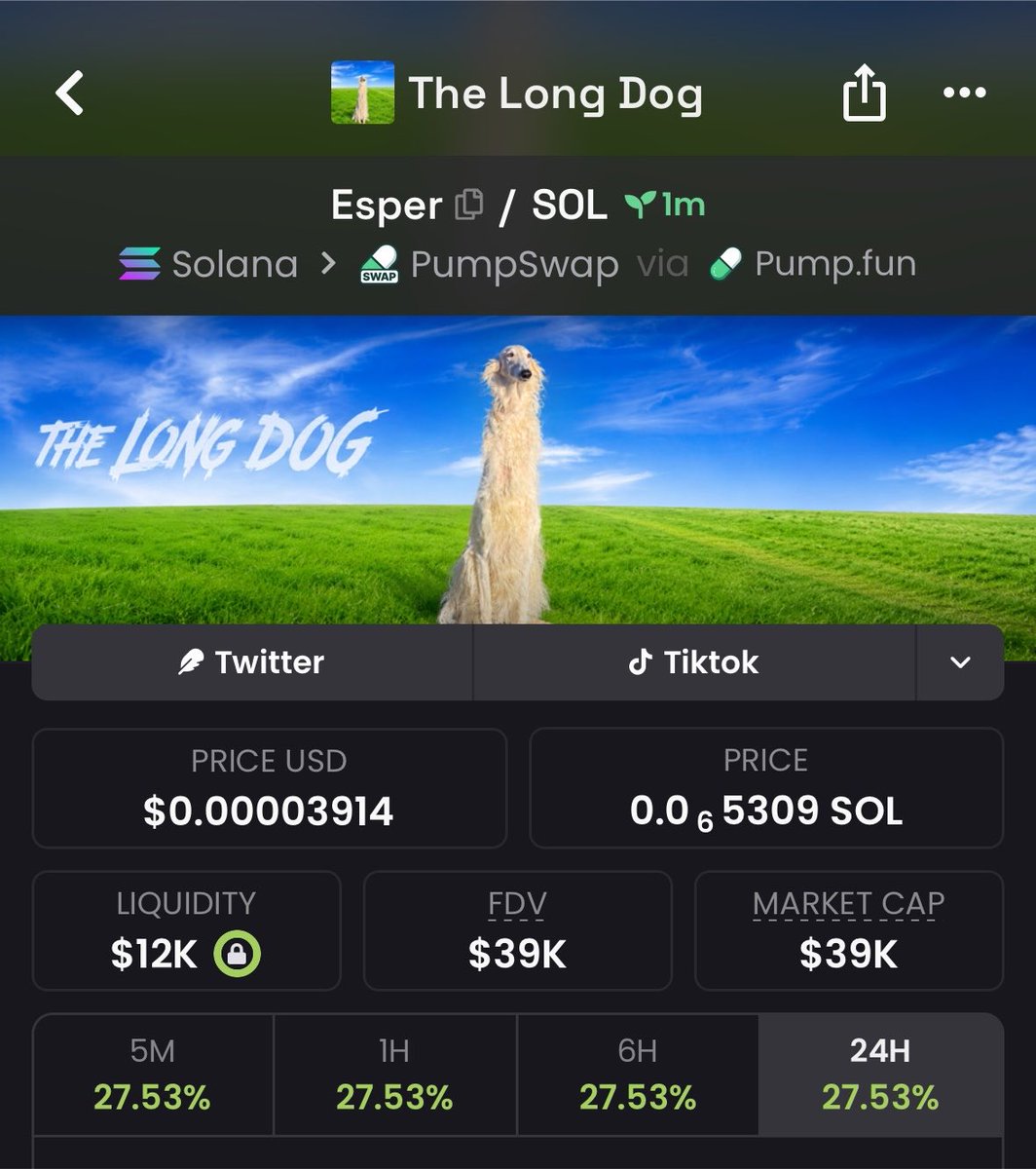 Alphacaller_'s tweet photo. 13x return on investment from my $Esper call.

Called early. Momentum followed.

CA: YQeotme2UUmvSqvrCS6BgKP4SwvAL8WMVPh8KAvpump

#Solana #SolanaMemecoins #Memecoin https://t.co/tlmvRBUBXn