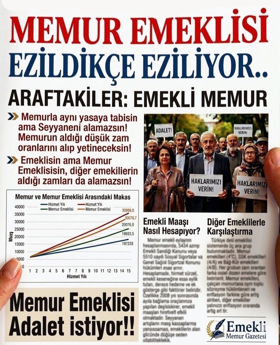 Bora82305579's tweet photo. Sürekli yeni bir şey uydurup, devamlı mevzuat değiştirerek herkesi açlığa mahkum ettiler.  
#Emeklilik bir sigorta sistemidir, sosyal yardım değil. Yatırdığın prim karşılığında teminat alırsın.
#Prim toplarken silah zoru ile alanlar, #maaş öderken sadaka dağıtıyor. https://t.co/kHHDQgzfRh