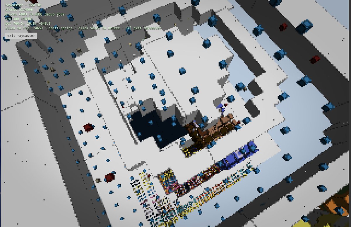Voxels tweet media