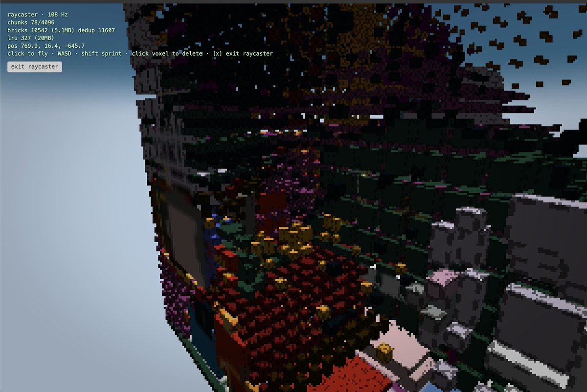 Voxels tweet media