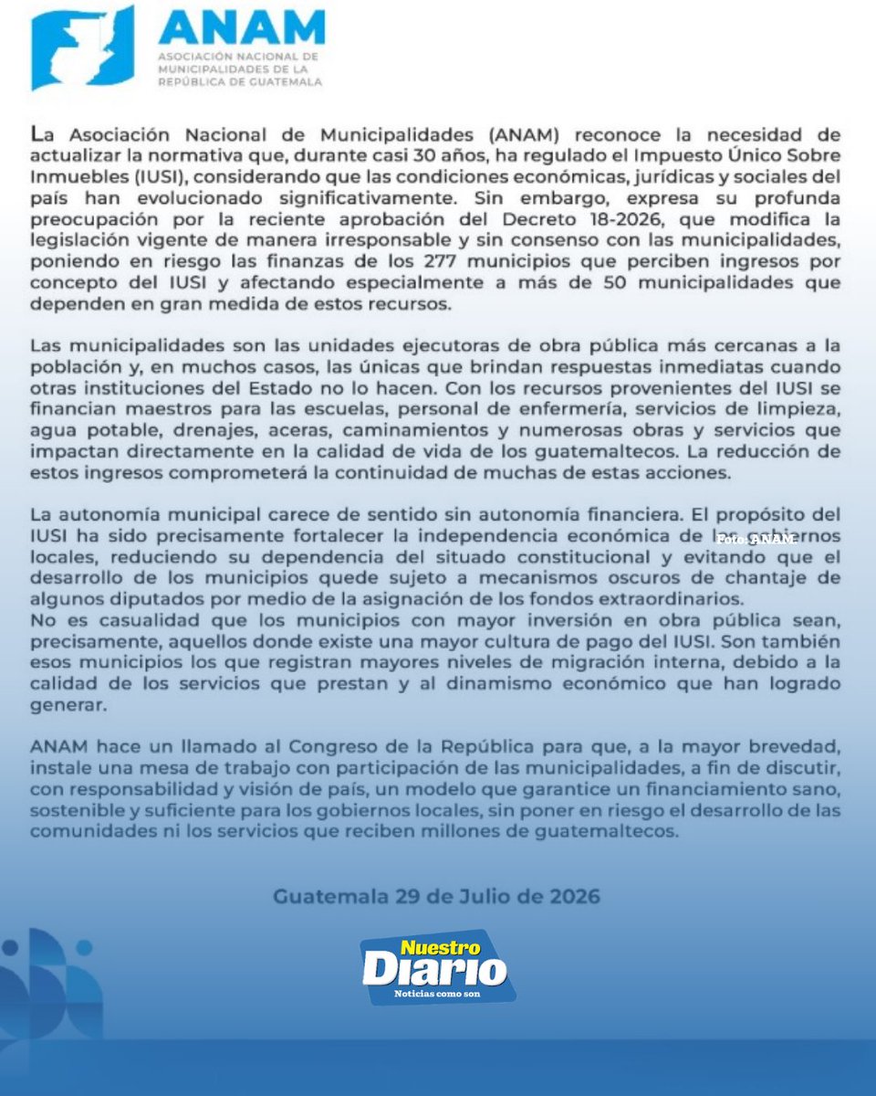 NuestroDiario's tweet photo. 🚨 ANAM MANIFIESTA “PREOCUPACIÓN” POR REFORMAS AL IUSI 🚨

La Asociación Nacional de Municipalidades (ANAM) expresó su “preocupación” por las reformas al Impuesto Único Sobre Inmuebles (IUSI) aprobadas por el Congreso de la República.

Según la entidad, los cambios podrían “comprometer la prestación de servicios esenciales y la ejecución de obras en beneficio de la población”. Entre las reformas aprobadas figura la eliminación del IUSI para viviendas y el establecimiento de una tasa de 9 por millar para inmuebles destinados a actividades comerciales.

#NuestroDiario, noticias como son. 📰
#NacionalesND
