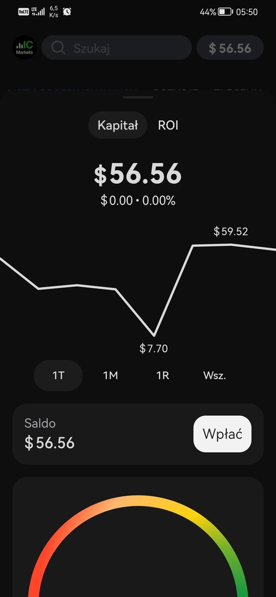 Architekt_33's tweet photo. Cel 10.4M$
$28 ➡️ $56
#trading #daytrading https://t.co/pSmT0O3trv