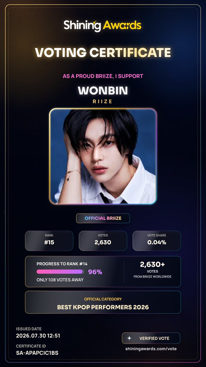 shumain_'s tweet photo. 🔥 BRIIZE, Wonbin needs you NOW! #15 in Best Kpop Performers 2026 with 2,630 Votes. Every vote counts — vote + RT to push higher! 🗳️⚡

https://t.co/tFQTUNjXPQ https://t.co/cK1pcBztbt