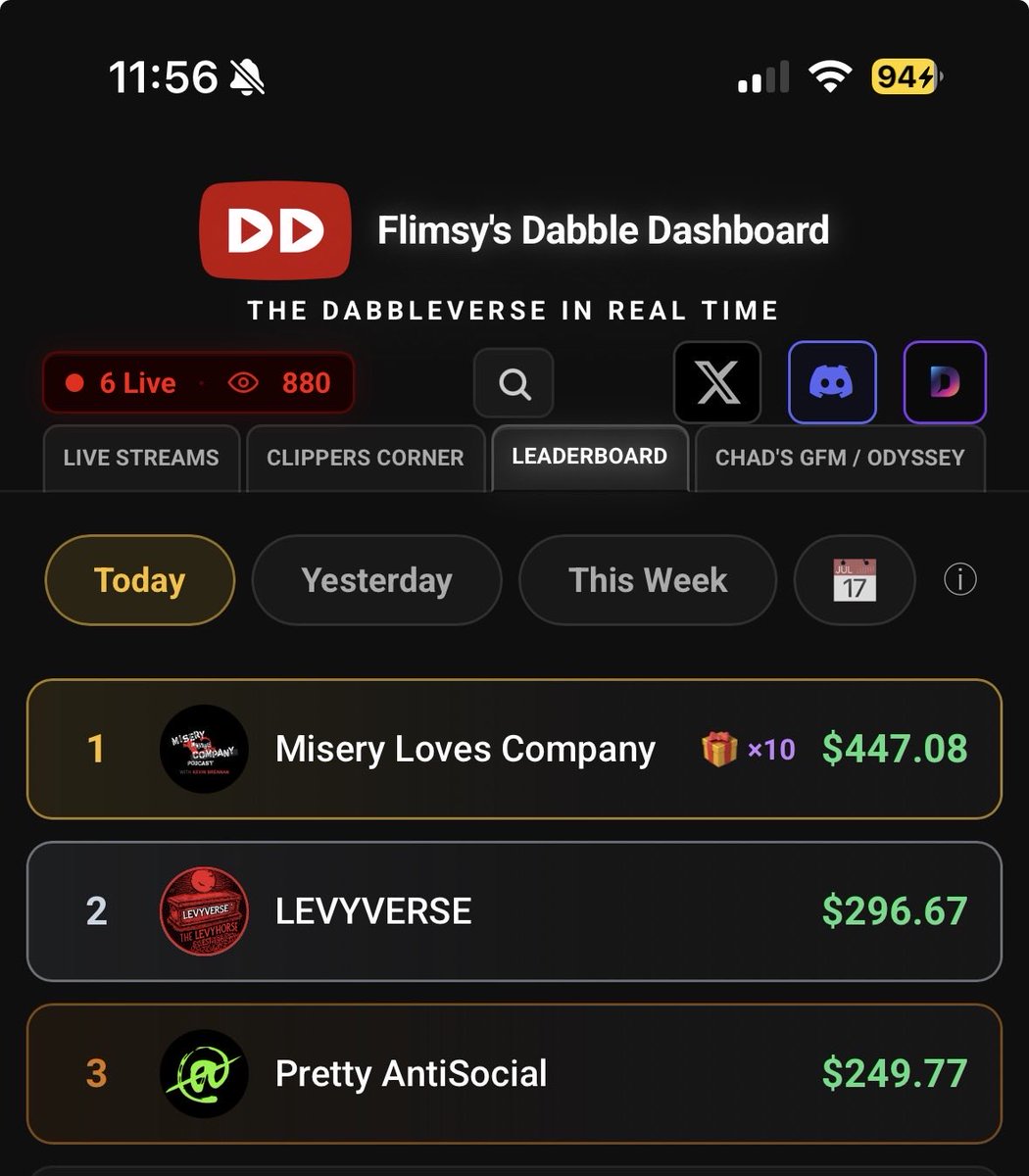 HarlequinJaymes's tweet photo. @prettyantipod @DabbleDashboard Top three finish for July 29,2026! 
👏💚👏🖤👏🩷👏 https://t.co/y7BgkQBWOw