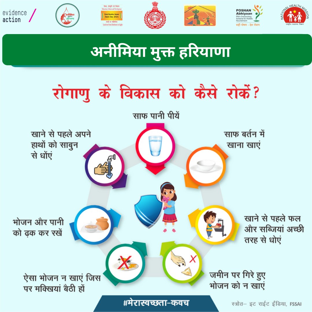NHMHRY's tweet photo. #IFASupplementation
बीमारी से बचाव के लिए अच्छी आदतें और स्वस्थ जीवन शैली को अपनाएं। अपने स्वास्थ्य को प्राथमिकता दें, साथ मिलकर हम स्वस्थ भविष्य का निर्माण कर सकते हैं
#HealthforAll #Local4Poshan #HealthForAll #NHMHaryana https://t.co/qXeVRHVRxD