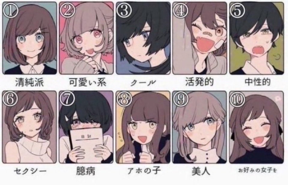_Nagi_32's tweet photo. #フォロワーさんがどう思ってるか番号で教えてくれる 
便乗、こなけし https://t.co/0K8ek8XwRi