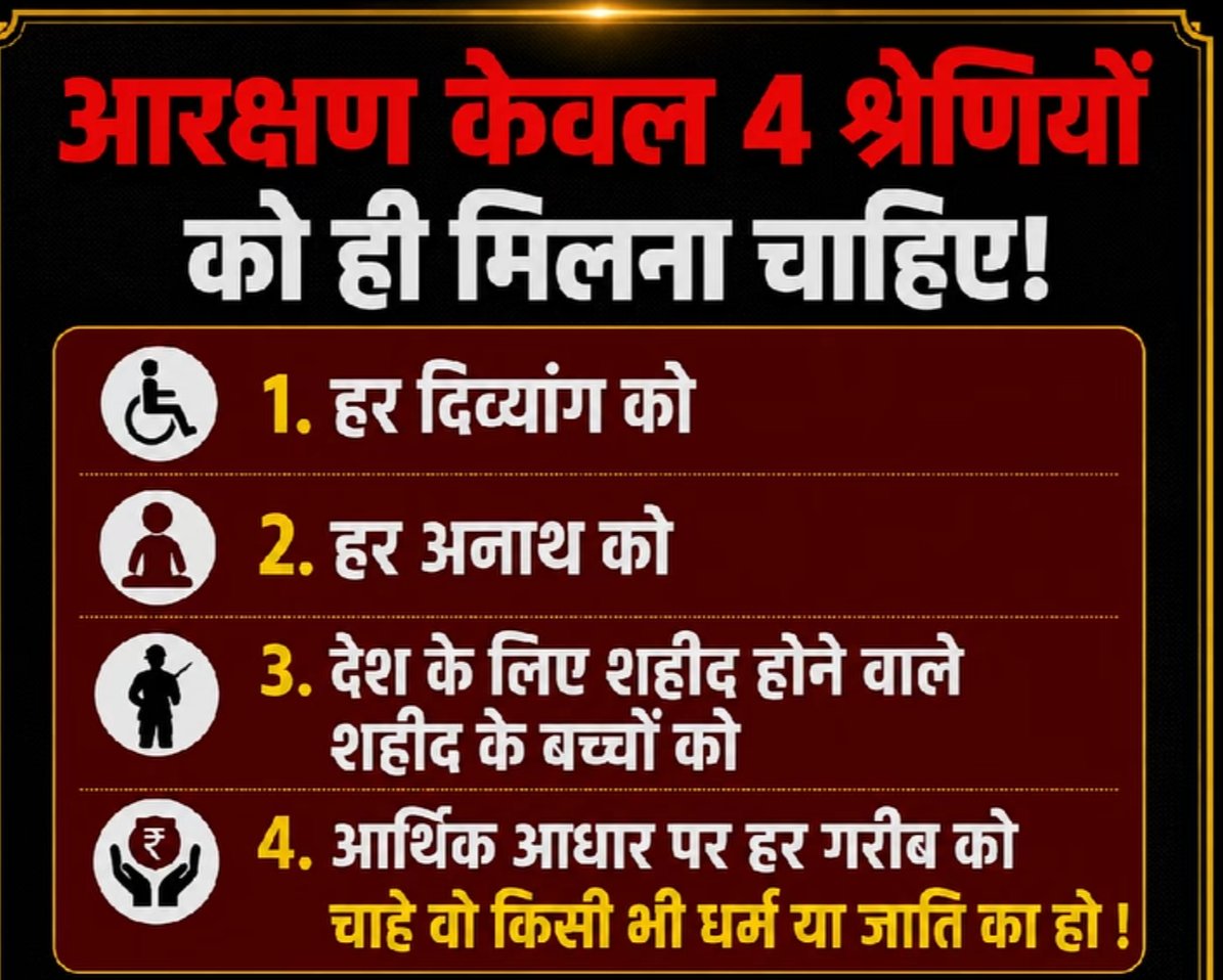 vikesh676's tweet photo. #आरक्षण 
#आरक्षण इन्हीं चार श्रेणियां पर होनी चाहिए पर हमारे देश के नेता अपनी रोटी सेकने के लिए जय भीम जय भीम करके अपनी जनता का काट रहे हैं आरक्षण का मजा गरीब नहीं ले रहा है आरक्षण का मजा पैसे वाले ले रहे हैं सक्षम है https://t.co/UEtKKldfFG