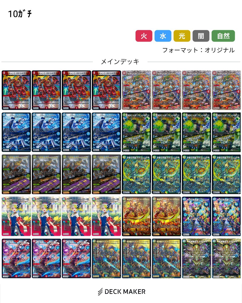 Lazy_feles's tweet photo. とりあえず10ガチのリペアはこれで完成とする
ギフト、いつか帰ってこいよ https://t.co/EJlmLl0k0w