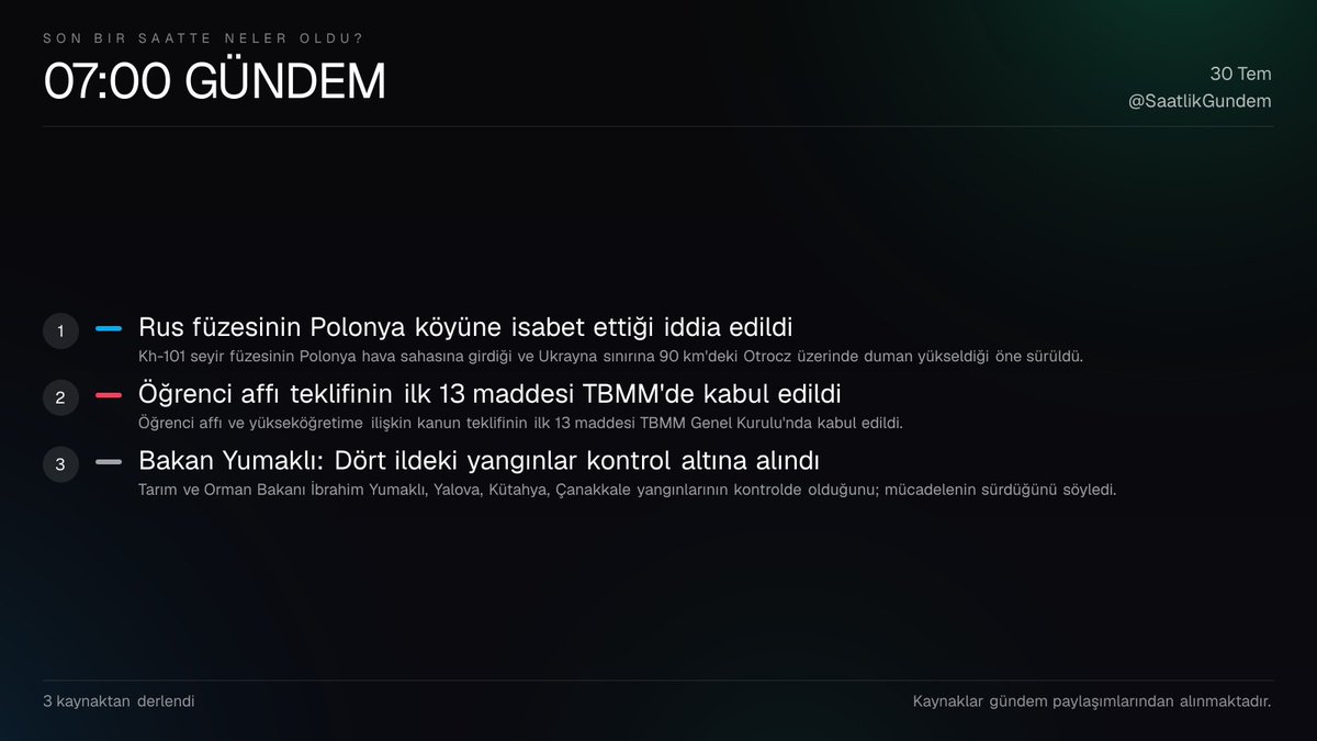 SaatlikGundem's tweet photo. 🕐 Son bir saatte neler oldu? - 07:00 GÜNDEM

1⃣ Rus füzesinin Polonya köyüne isabet ettiği iddia edildi
2⃣ Öğrenci affı teklifinin ilk 13 maddesi TBMM'de kabul edildi
3⃣ Bakan Yumaklı: Dört ildeki yangınlar kontrol altına alındı https://t.co/5ilsRJvRDO