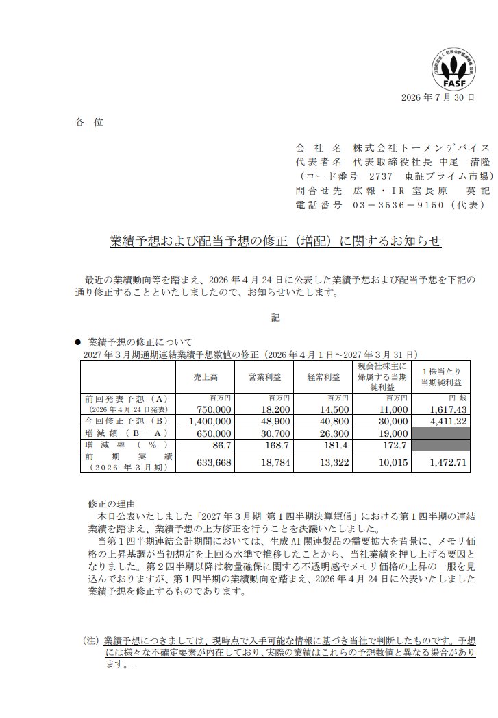 xRINGx's tweet photo. トーメンデバイス、

大幅上方修正

配当も！　600→1640円

デカい！ https://t.co/wCAoqv6shq