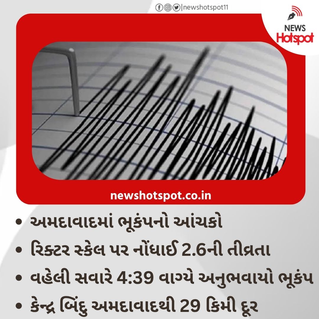 newshotspot11's tweet photo. અમદાવાદમાં વહેલી સવારે ભૂકંપનો આંચકો
#ahmedabad #earthquake #BreakingNews #trendingnow #gujarat https://t.co/oz9O0zIoIJ