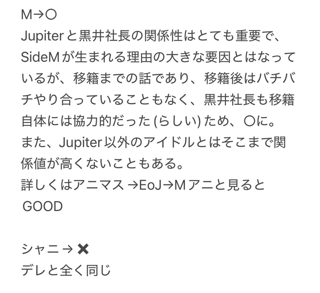 apple_hinahina's tweet photo. 765AS→◎◎
シンデレラ→✖️
ミリオンライブ→◎○
SideM→○
シャニ→✖️
学マス→○

これぐらいが妥当かなと。
学マス専のPにお伝えしたいことは、
・極月学園は961プロではないぞ
・学の現状は961プロの名前が出てきているだけだぞ
・今後の展開がちょー楽しみだぞ
です。 https://t.co/8rBGZob9y2