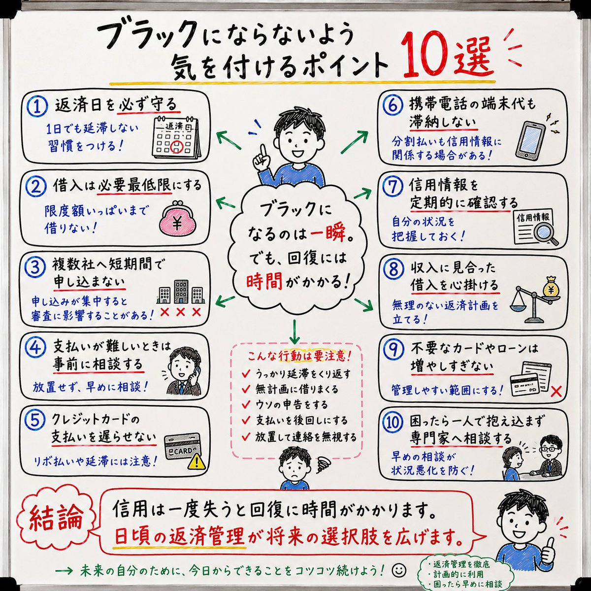 onlyyou0401only's tweet photo. #ファクタリング
#債権買取
#請求書買取
#資金調達 https://t.co/WhFJPs5OEI