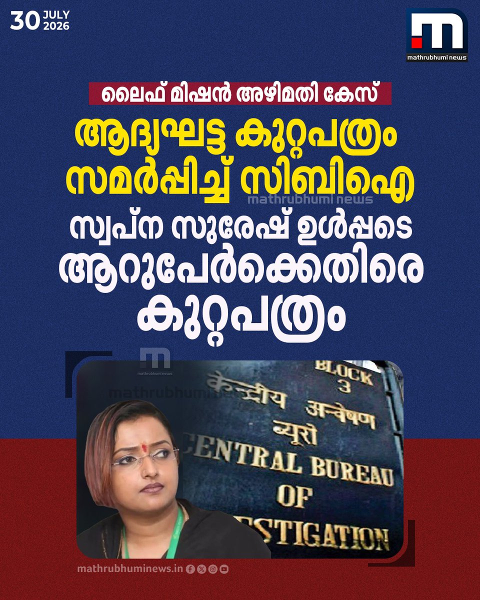 mathrubhuminews's tweet photo. ലൈഫ് മിഷൻ അഴിമതി കേസിൽ ആദ്യഘട്ട കുറ്റപത്രം സമർപ്പിച്ച് സിബിഐ. സ്വപ്ന സുരേഷ്, സന്തോഷ് ഈപ്പൻ, തുടങ്ങി ആറുപേർക്കെതിരെയാണ് കുറ്റപത്രം. 
#LifeMissionCase #CBI #ChargeSheet https://t.co/eU53K4HKQi