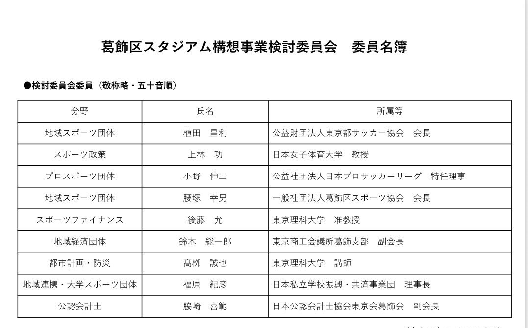 yu_ji_44's tweet photo. 葛飾区スタジアム構想事業委員会の委員に小野伸二さんが選ばれてる！ https://t.co/aRDKyFbRrY