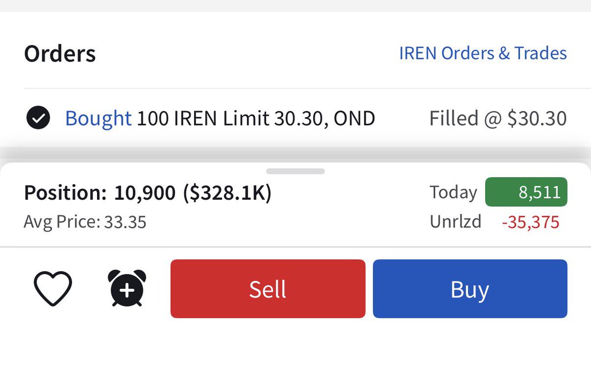 RuebenJay's tweet photo. Looks like I’m not the only $IREN bag holder https://t.co/H2jDnnkLsU