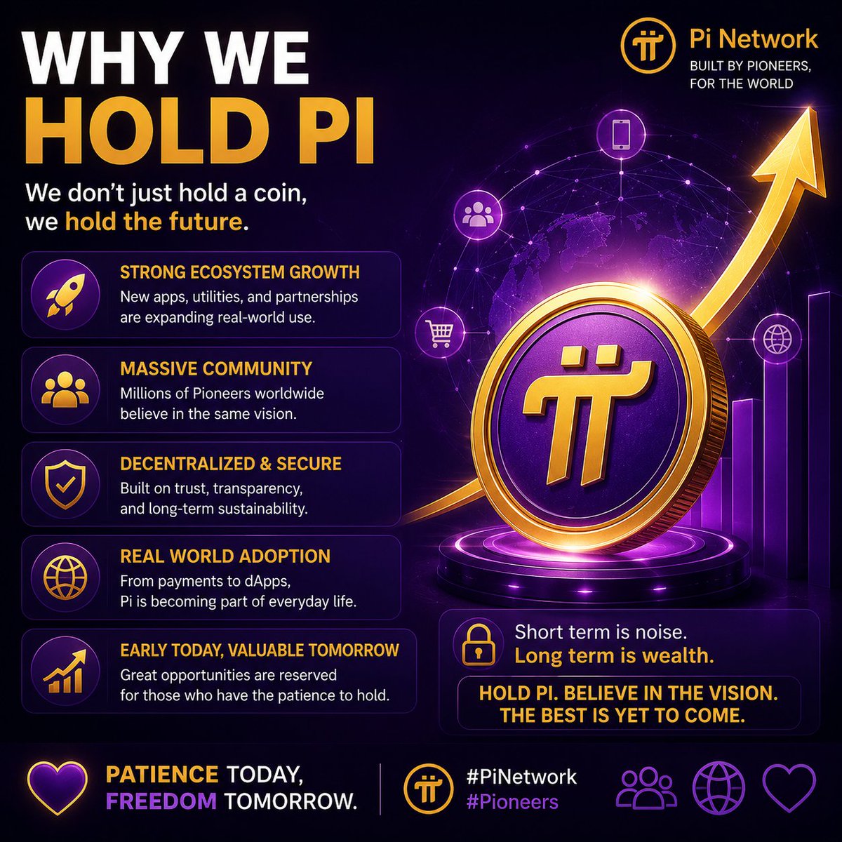 Tadotapi123's tweet photo. Why hold Pi?
Because real value isn't built in a day. Every ecosystem update, app launch, and new utility strengthens the network. Those who focus only on today's price may miss tomorrow's opportunity.
Patience is a strategy. ๐๐
#PiNetwork #PiMainnet https://t.co/5381L95YO3