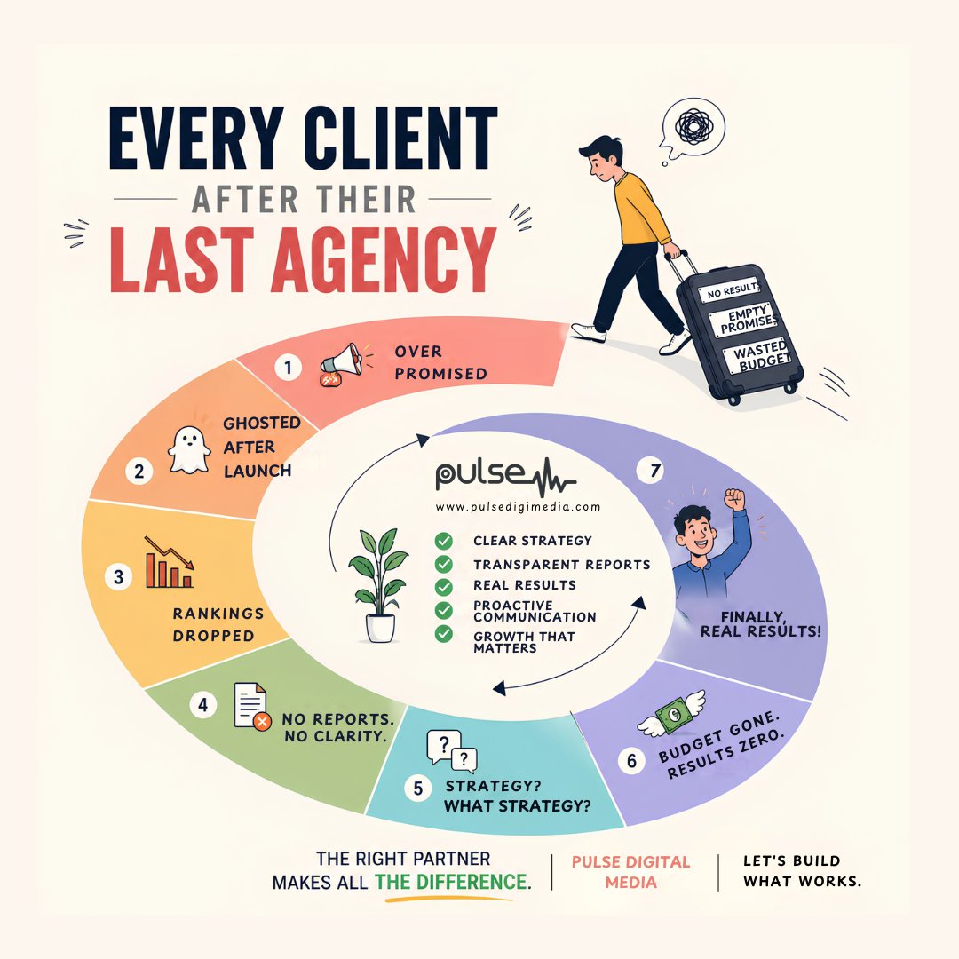 pulsedigimedia's tweet photo. Every Client After Their Last Agency...

https://t.co/gOL8vm9S1h

contact@pulsedigimedia.com
https://t.co/rfruVNMgEz
WhatsApp: +91 9281448250

#pulsedigimedia #SEO #DigitalMarketing #MarketingAgency #BusinessGrowth #PulseDigitalMedia https://t.co/ULok5Y9dZx