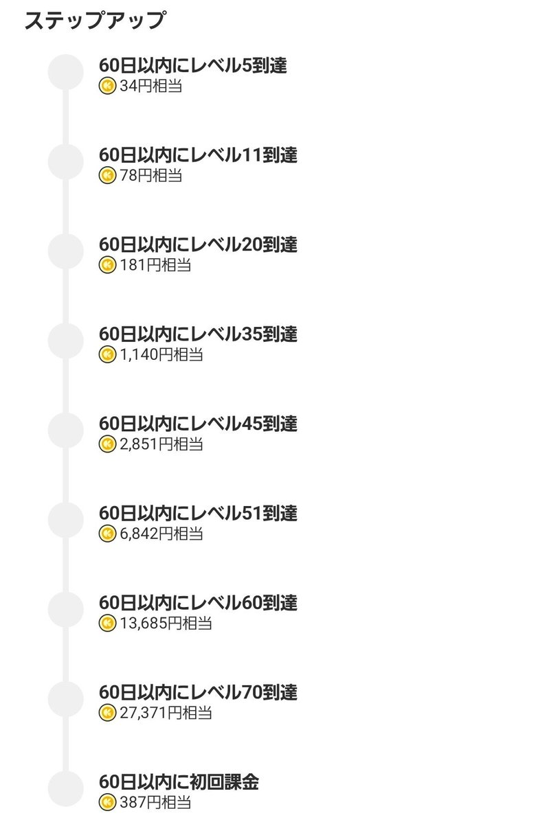 mitsu_poi's tweet photo. レシチャレ(アプリから)
□タウンシップ　60日以内
🌷最大レベル70
🌷最大52,572円分(課金抜き52,185円分)

1.2倍だったので始めました〜😊
目標はレベル60→24,814円分
✍とにかく序盤はパン・飼料・乳製品・砂糖しか建てない

友達なってくれると嬉しいです🫶
ID:⁠Z556DV　ユーザーネームMIMIMI https://t.co/ytb7kLIBWY