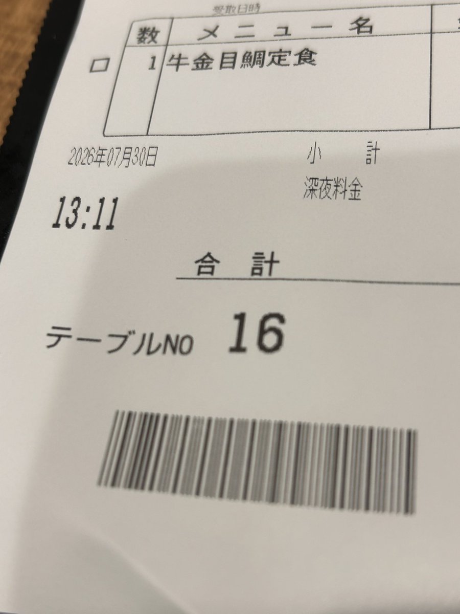Ti_296GTB's tweet photo. 小さなしあわせ https://t.co/FrTDeEjJTk