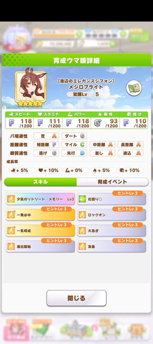 NHDr_River's tweet photo. ブライトお嬢様をお迎えしてこうしてこう！
眩しすぎるぜぇ…！ https://t.co/ZoarCFJfis