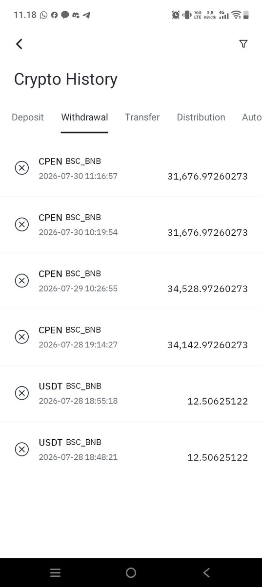 criptokuku's tweet photo. @BitMartExchange Why can't I withdraw my CPE? https://t.co/VJ2npYDTCI