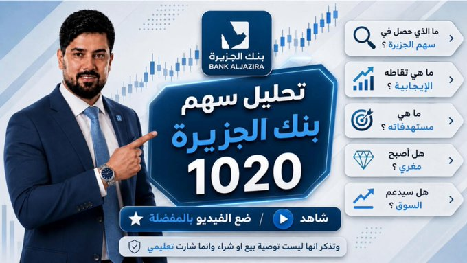 JamestonTX's tweet photo. 🚨 ليش منصة اكس تتكلم اليوم عن سهم بنك الجزيرة ؟ - ما هي الاختراقات التي تمت وهل يعتد بها ؟ - هل تحول المسار الحالي ام هي موجة ردة فعل فقط ؟ - هل لديه نماذج فنية متاحة الآن ؟ - ضع الفيديو بالمفضلة وتعلم كيف تحلل اسهمك بهذه السلسلة - ما هو السهم القادم يلي تحبو نحلله ؟ https://t.co/CiAsOdlYci
