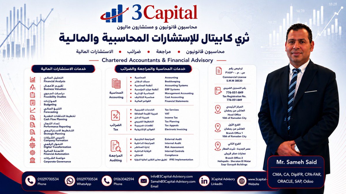 SamehsaidAcc's tweet photo. @hbrarabia https://t.co/y8m6K4WNXy