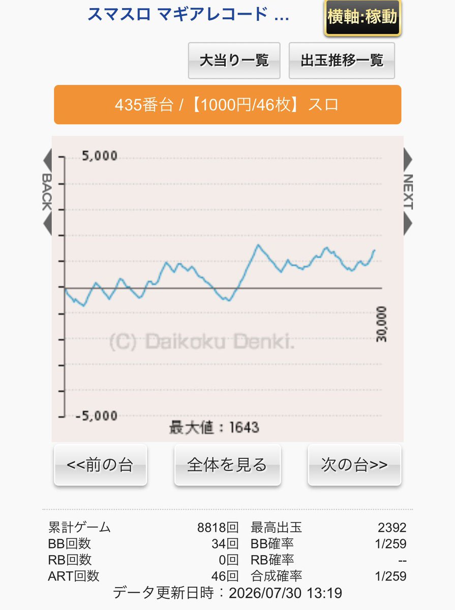 ex_xl2's tweet photo. れこ。 https://t.co/CLzSy96SdW