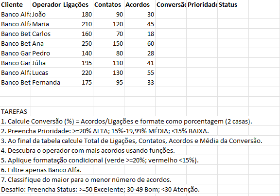 igrunsp's tweet photo. a base de dados que o chatgpt me entregou VS o que eu entreguei. aos poucos igor unesp vai aprendendo excel (não quis classificar por nº de acordos ent fiz por tx. de conversão) https://t.co/fw2uaIFcuF