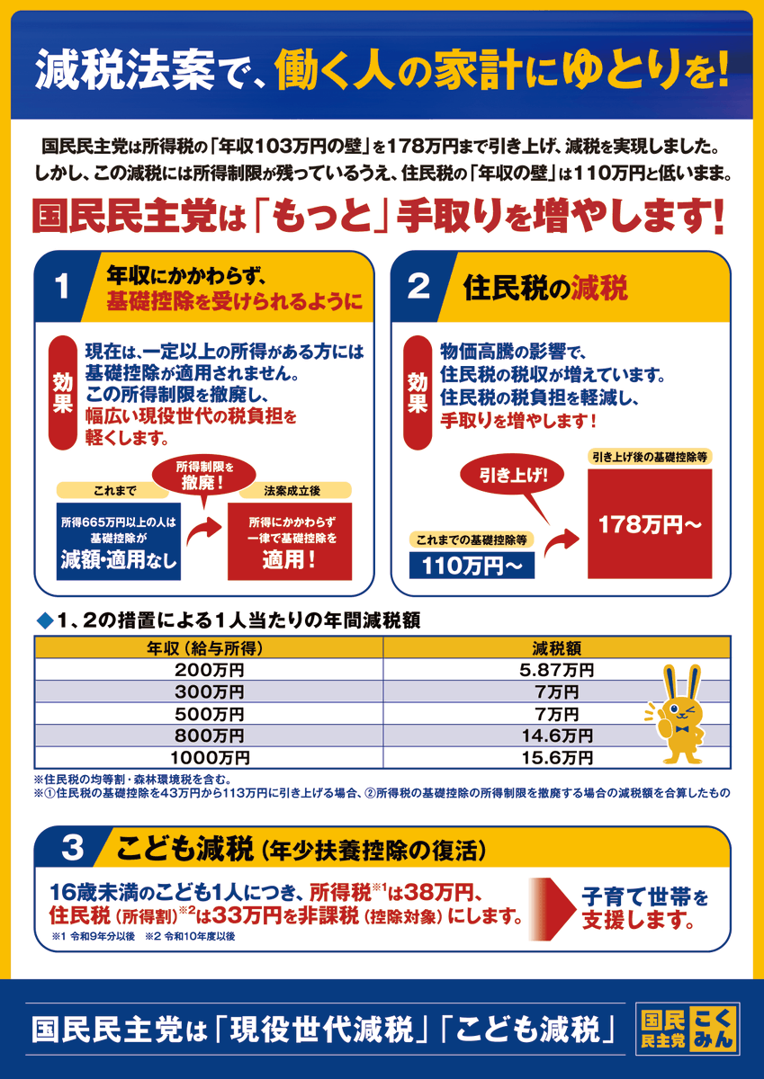DPFPnews's tweet photo. 【国民民主PRESS・号外】
－令和8年7月31日発行版－

国民民主PRESS・号外「2026特別国会」版（令和8年7月31日）を発行しました。A4サイズの両面デザインとなります。

#国民民主党

https://t.co/u7wtVg8DDH https://t.co/n0EJAugvBW