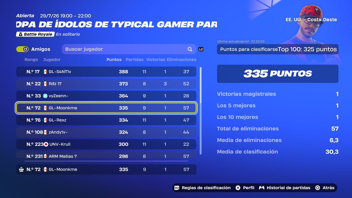 moonkmefn's tweet photo. qual a play cup 72th 1hr tarde (dolor de huevos este torneo) https://t.co/Pxz7TCIdtX