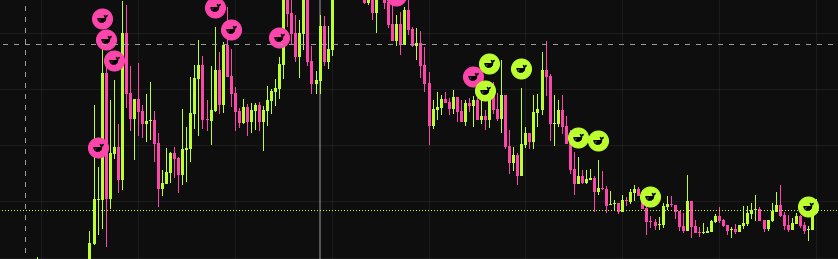 DGChampCapital's tweet photo. 让我们来为大户们(Big Wallets)祛除一下 FUD/恐惧。
为什么在这个位置完全没必要害怕: solana:9Pfync3ejPC9eHqVzq3nYQJAhyhjqpnB9UsaSfLxpump
KET 没有任何韭菜/脑残 KOL 喊单。目前在里面的知名 Trader 都是像 @justcallmeema 和 @badattrading_ 这样理智且谨慎的高手。
持币地址数与市值的比例极低。这意味着我们这儿基本没有机器人(Bots)刷量/夹子。
Solana 官方认可了我们正在做的事。@solana 已经关注了 @ket_on_solana,因为内容质量好得离谱(毕竟绝大多数艺术图都是用 AI 生成的)。
Clarity Act(清晰法案)将于下周到来。整个大盘都在预热即将到来的利好情绪。
聪明地利用好这段时间窗口。
相信自己的逻辑与研判。
祝各位好运。🚀🔥
