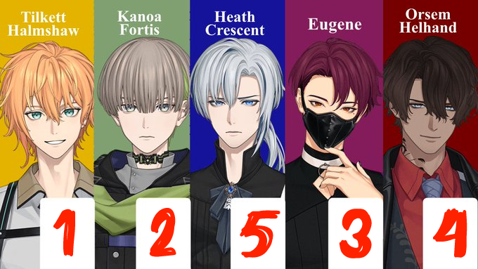 Rosiaxox's tweet photo. my final route ranking! tilkett was definitely a surprise favorite but now he's one of my favorite otoge mls oat. i honestly loved all of them so much
#sinsofkaleido https://t.co/atH4VfKDIT