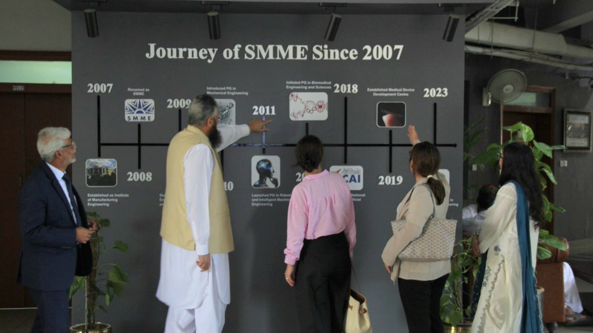 ThisIsNUST's tweet photo. NUST SMME and Development Synergies International initiated an academia-industry partnership to advance AI technologies and research for healthcare and pandemic preparedness.

#NUST #DefiningFutures #SMME #Delegation https://t.co/pUjP9aazFu