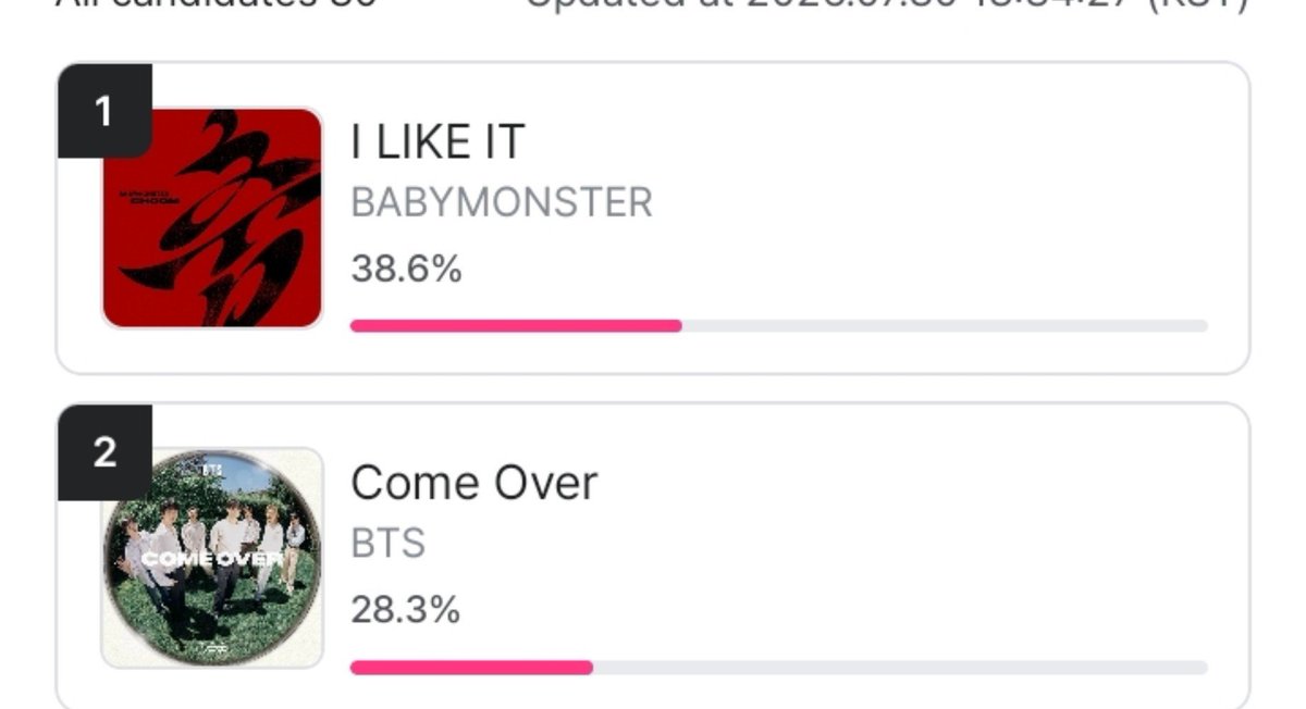 rkiveforlive's tweet photo. Gaes tolong marah-marah nya sambil nge vote ya, ini cara vote nya gampang banget, tinggal download aplikasi mnet dan bisa sampe 10 x vote, tanpa harus ngumpul2in point dulu, please di vote ya, waktu nya tinggal 3 hari lagi. https://t.co/la4veZNrKD