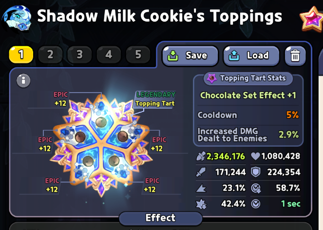 hellokarts's tweet photo. These tarts are annoying but ngl they look so shiny. https://t.co/pTqz2azrZT
