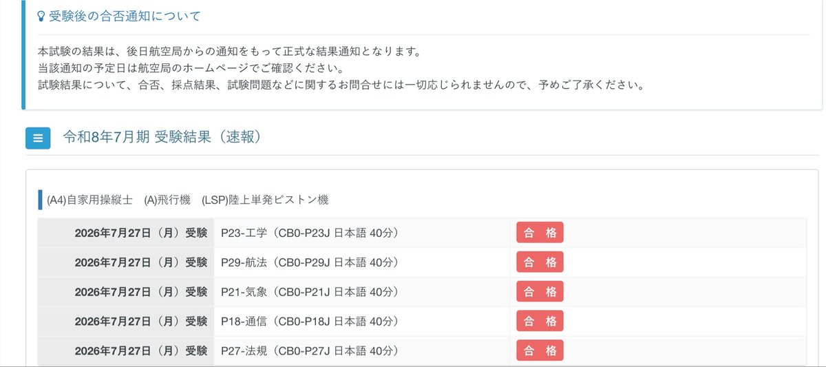 JPNdirector's tweet photo. え..ホリエモンかっこよすぎるんだが。

航空従事者学科試験の結果どうなったんだろうと思って見てみたら、安定の合格。
（正式な合格通知は後日)

正直、CRAZY MUSCLE SHOWや他の仕事で試験前もずっとバタバタだったから、「今回はさすがに厳しいかも」と僕は思ってた。

でも、ちゃんと結果を出してくる。

近くで見ていて思うのは、「忙しい」は言い訳にならないってこと。

結果を出し続ける人は、やっぱり違う。