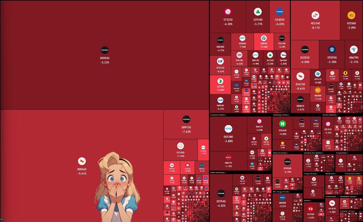 Alice in Cryptoland 🧭 tweet media