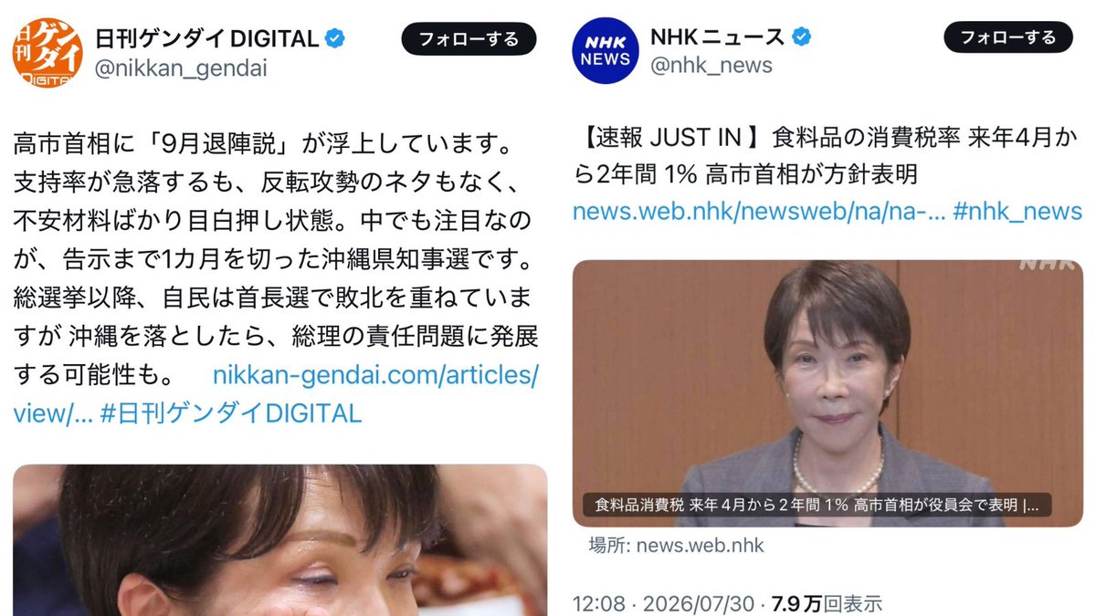 cobta's tweet photo. 高市首相「消費税減税」表明、朝、「9月退陣説」の記事が出てトレンドニュースになってからわずか4時間後でした。 https://t.co/95eZNv5V31